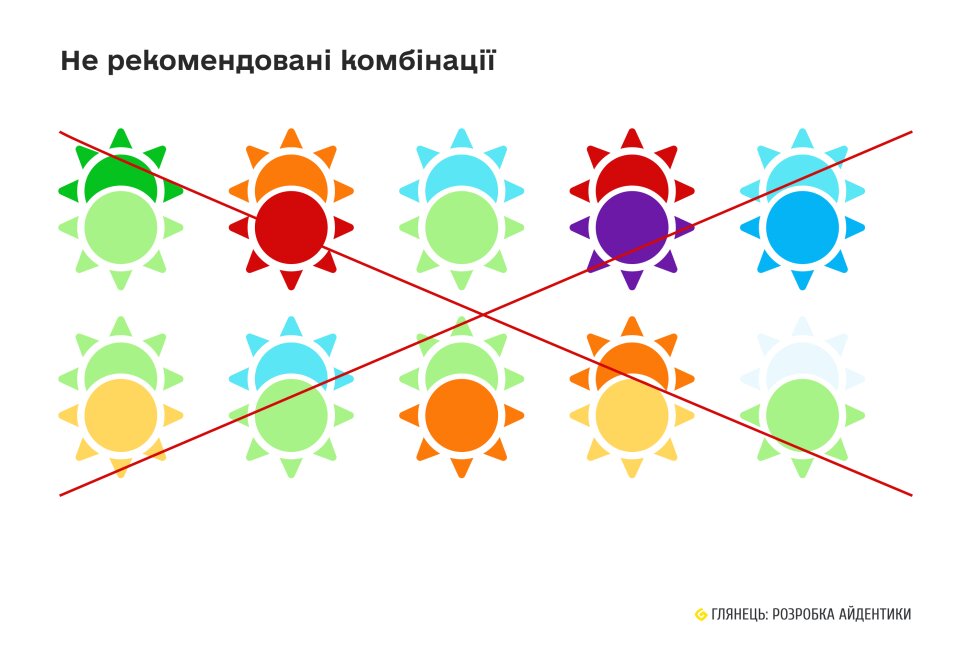 Логотип та палітра кольорів